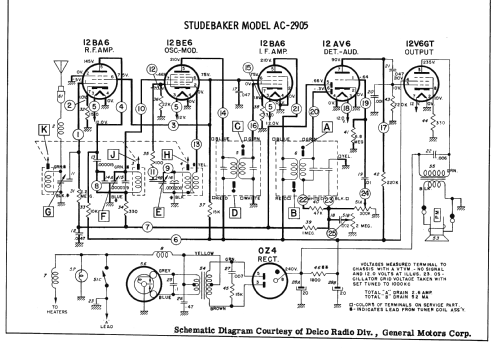 Delco AC-2905 Studebaker - Packard; United Motors (ID = 2595868) Car Radio