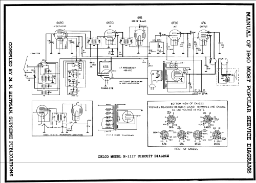 Delco R1117; United Motors (ID = 66733) Radio