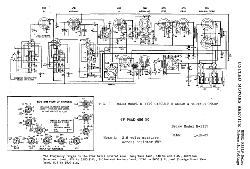 Delco R1119; United Motors (ID = 780750) Radio