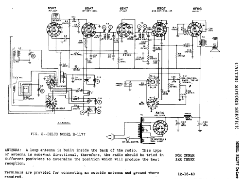 Delco R1177; United Motors (ID = 782101) Radio