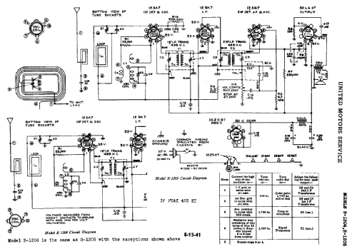 Delco R1205; United Motors (ID = 782287) Radio