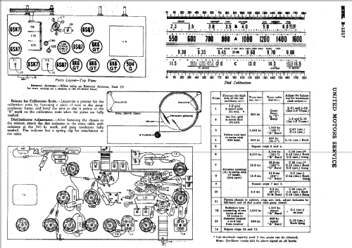 Delco R1217; United Motors (ID = 782392) Radio