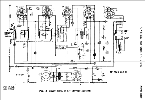 Delco R677; United Motors (ID = 779951) Autoradio