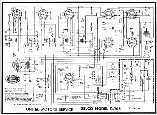 Delco R705; United Motors (ID = 103001) Autoradio