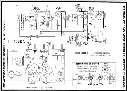 Delco R-1115; United Motors (ID = 65786) Radio