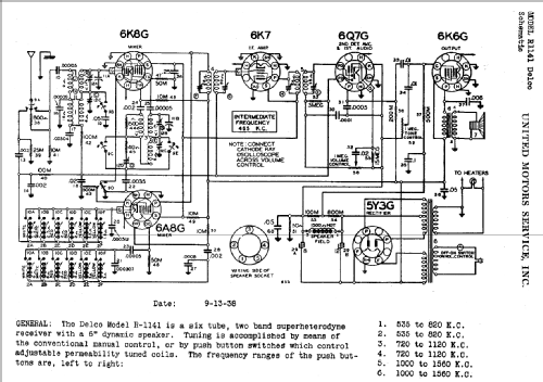 Delco R-1141; United Motors (ID = 781670) Radio