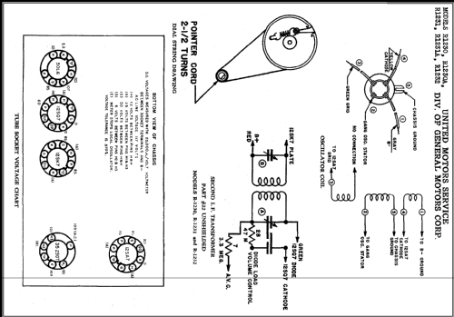 Delco R-1231A ; United Motors (ID = 411599) Radio