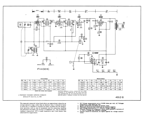 Delco R-1233 ; United Motors (ID = 994806) Radio