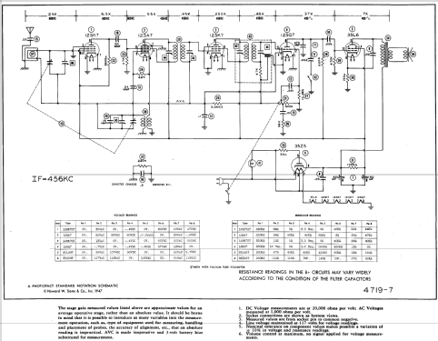 Delco R-1237 ; United Motors (ID = 583302) Radio
