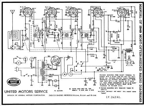 Delco R-1244 ; United Motors (ID = 103002) Radio