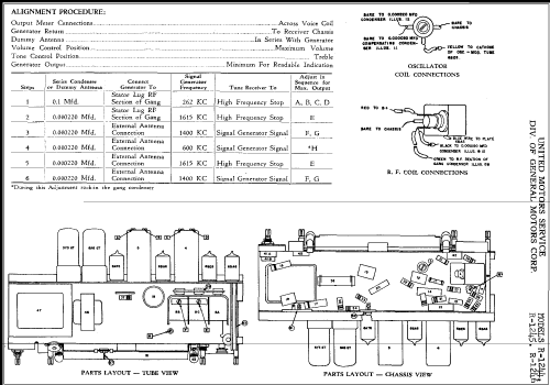 Delco R-1244 ; United Motors (ID = 311248) Radio