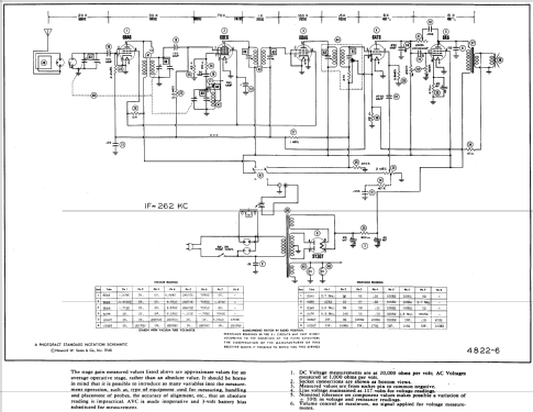 Delco R-1245 ; United Motors (ID = 583329) Radio