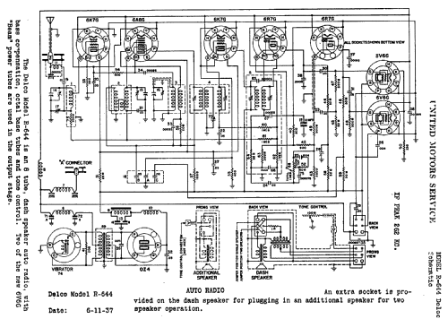 Delco R-644; United Motors (ID = 779261) Car Radio