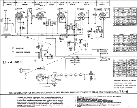 R-1227 ; United Motors (ID = 634023) Radio