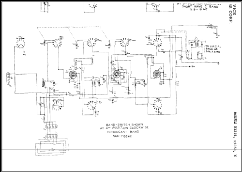 R-1251 ; United Motors (ID = 412121) Radio