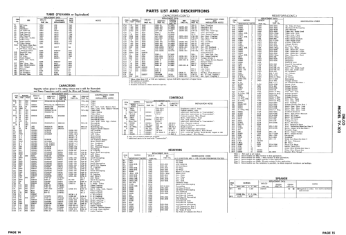 TV-102 ; United Motors (ID = 1597574) Television