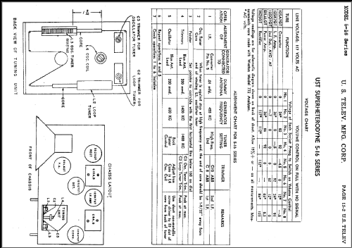 5-16 ; United States (ID = 487618) Radio