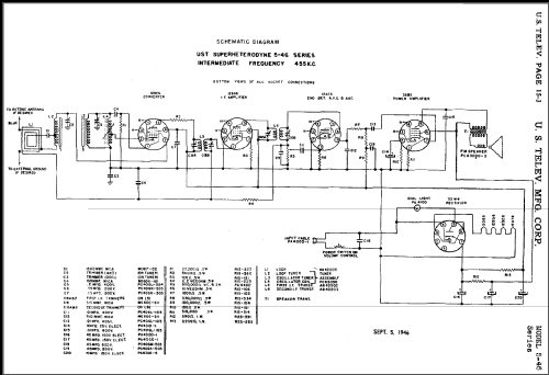 5-46 ; United States (ID = 487619) Radio