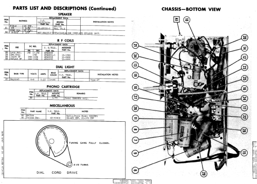 Clearsonic 5B66 ; United States (ID = 573311) Radio