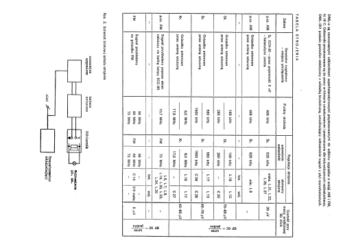 DML-351; Unitra DIORA - (ID = 1426486) Radio