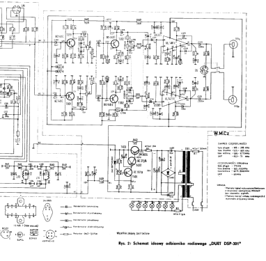 Duet DSP 301; Unitra DIORA - (ID = 1428525) Radio