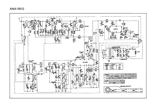 Ania R612; Unitra ELTRA; (ID = 1432659) Radio