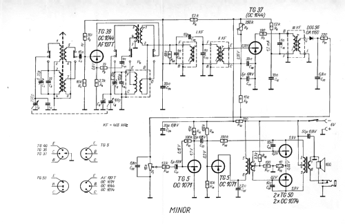 Minor MOT-631-2; Unitra ELTRA; (ID = 1468002) Radio