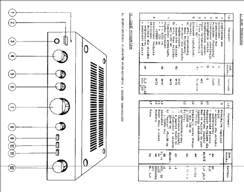 Stereo Amplifier PW-8040; Unitra FONICA, (ID = 1961194) Ampl/Mixer