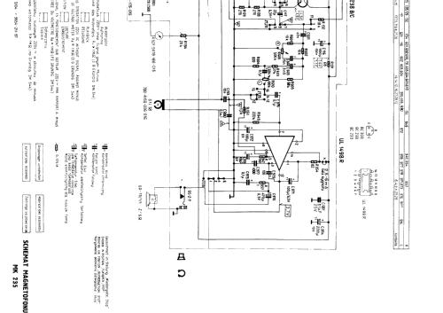 Automatic Kassettenrecorder Grundig MK235; Unitra ZRK, Zaklady (ID = 1345706) Sonido-V