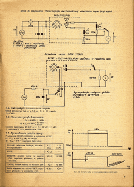 RMS-451; Unitra ZRK, Zaklady (ID = 2980380) Radio