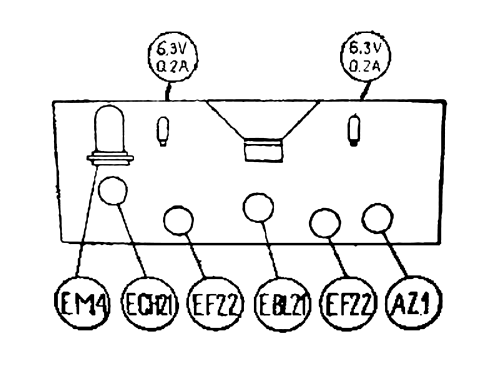 Syrena II 3262/E-2; Unitra ZRK, Zaklady (ID = 2990674) Radio