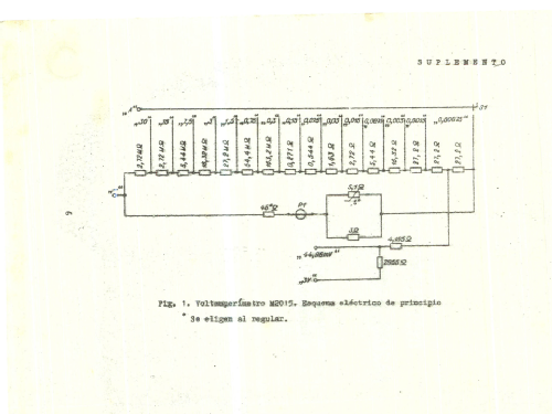 Ammeter M2015/04.1; Unknown - CUSTOM (ID = 1926400) Equipment