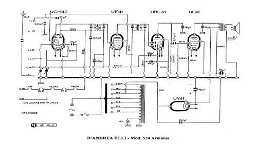 Armonia 524; Unknown - CUSTOM (ID = 2046712) Radio