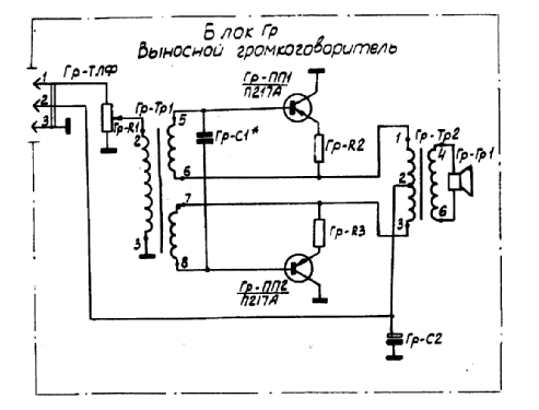 Blok Gr {Блок Гр} 0,5-GD-10 {0,5-ГД-10}; Unknown - CUSTOM (ID = 831868) Speaker-P