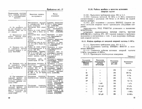 Частотомер Злектроппо Счетный - Elektron. Zählfrequenzmesser Č3-54 - Ч3-54; Unknown - CUSTOM (ID = 2929766) Equipment