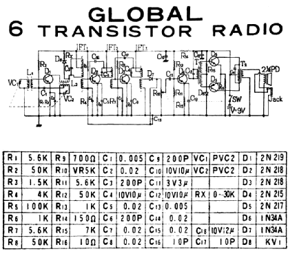 Transistor GR-711; Global Mfg. Co.; (ID = 310786) Radio