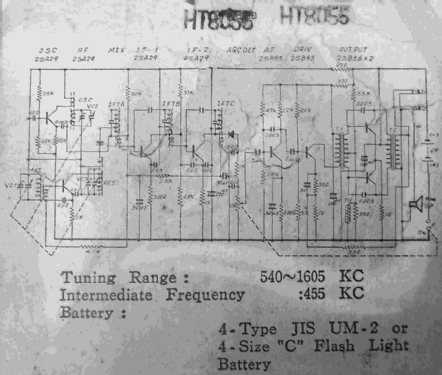 Gyonne Gavotte High Fidelity 8 Transistor Ch= HT8055; Unknown - CUSTOM (ID = 1984679) Radio