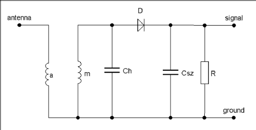 Helyi vevő adapter / Local receiver adapter MA-01; Unknown - CUSTOM (ID = 1709675) Converter