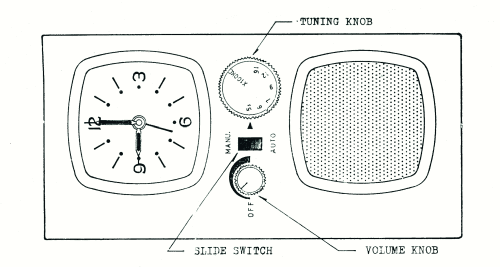 Radio Time ; Kenton; Hong Kong (ID = 1251564) Radio