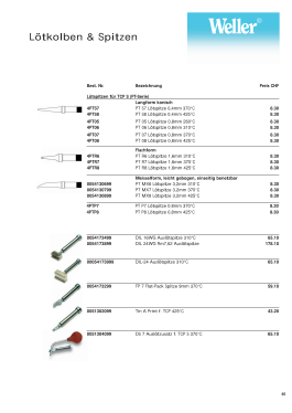 Magnastat Soldering Iron - Lötkolben 50W / 24 V TCP-S; Weller Tools Cooper (ID = 2704347) Ausrüstung