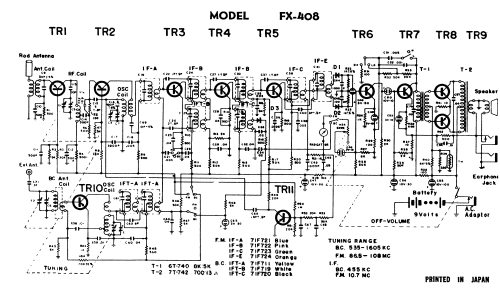Majestic Transistor 11 FX-408; Unknown - CUSTOM (ID = 2671115) Radio