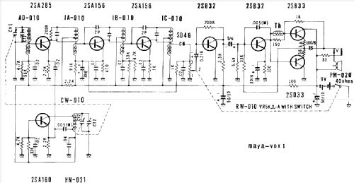 maya-vox I ; Unknown - CUSTOM (ID = 504887) Radio