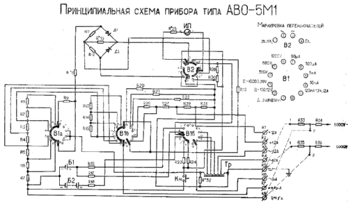 Multimeter AVO-5M1 {АВО-5М1}; Omsk Electric (ID = 1358010) Equipment