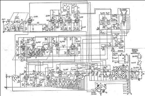 Осциллограф С1-5 Oscilloscope S1-5; Vilnius Plant of (ID = 555210) Ausrüstung