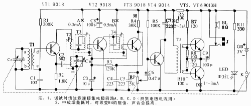 S66E; Unknown - CUSTOM (ID = 2395821) Kit