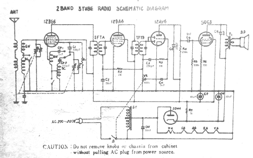 Sanshin 2 Band ; Unknown - CUSTOM (ID = 1220794) Radio