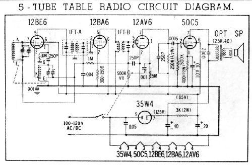 Selectron ; Unknown - CUSTOM (ID = 1058517) Radio