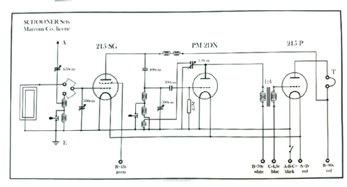 Ship radio Schooner; Unknown - CUSTOM (ID = 2156349) Radio