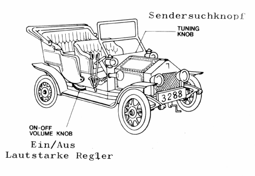 Simplex 1912; Unknown - CUSTOM (ID = 2477631) Radio