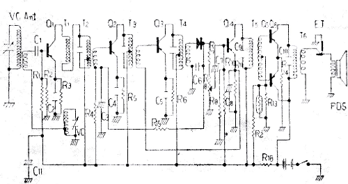 Deluxe HiFi Six Transistor STR7 ; Sublime - Ramson (ID = 1039464) Radio